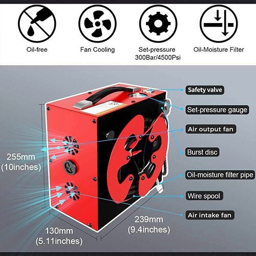 GX PUMP CS3 PCP Air Compressor, Auto-Stop,Oil-Free, Built-in Water-Oil Separator Filter, Powered by Car 12V DC or Home 110V AC w/Converter, 4500Psi/30Mpa - GXPUMP