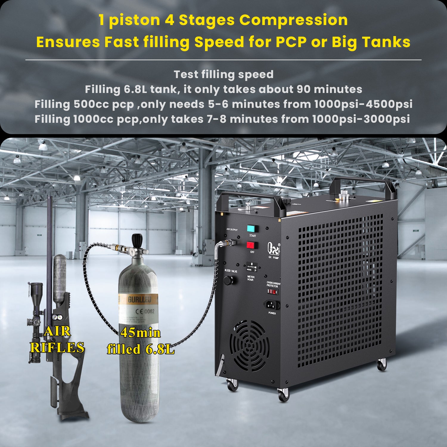 GX- E-5K1 PCP Air Compressor, 5800psi 110V 900W, Auto-Stop Setting