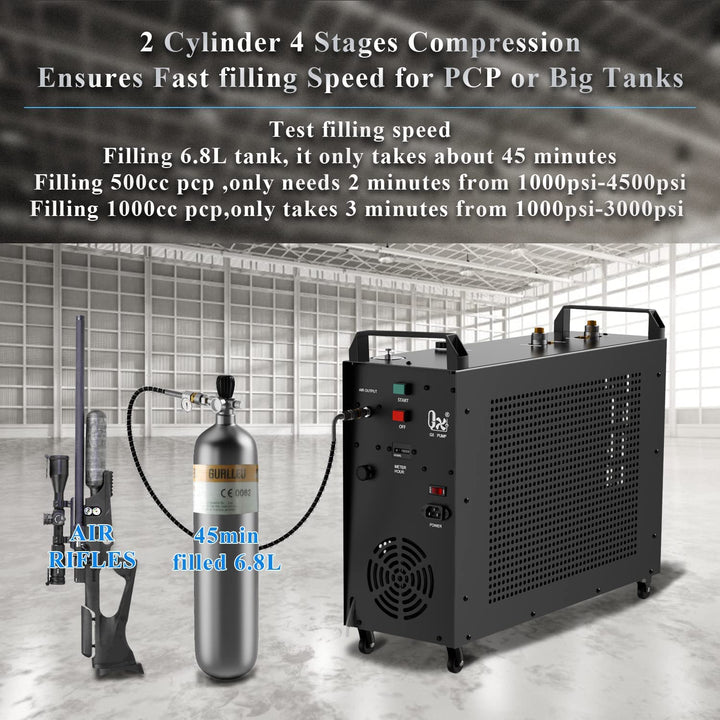 GX E-5K2 PCP Air Compressor, 4500psi 110V 1200W, Auto-Stop Setting, 2 Pistons & 4 Stages Compression, Water and Fan Cooling, Moisture Filter,10 Hours Continuous Work for Paintball,Scuba - GXPUMP